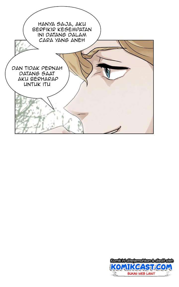 Chapter 5 - halaman 15