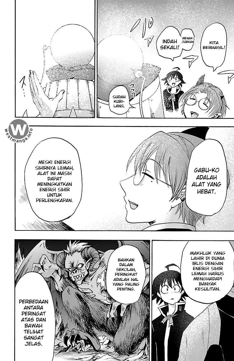 Chapter 21 - halaman 11
