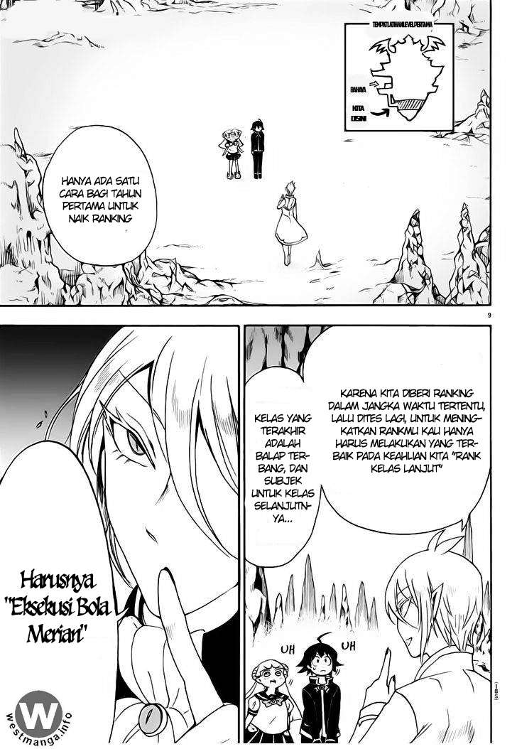 Chapter 13 - halaman 11