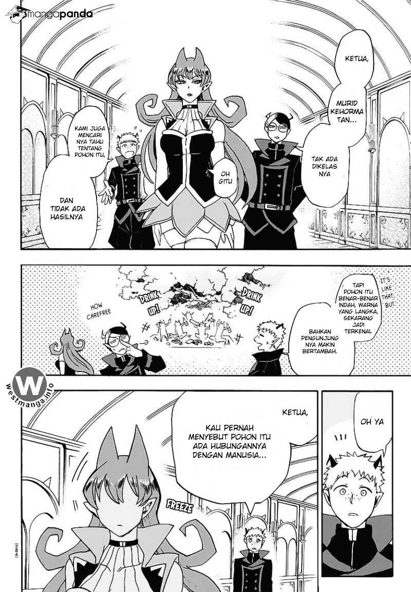 Chapter 10 - halaman 6