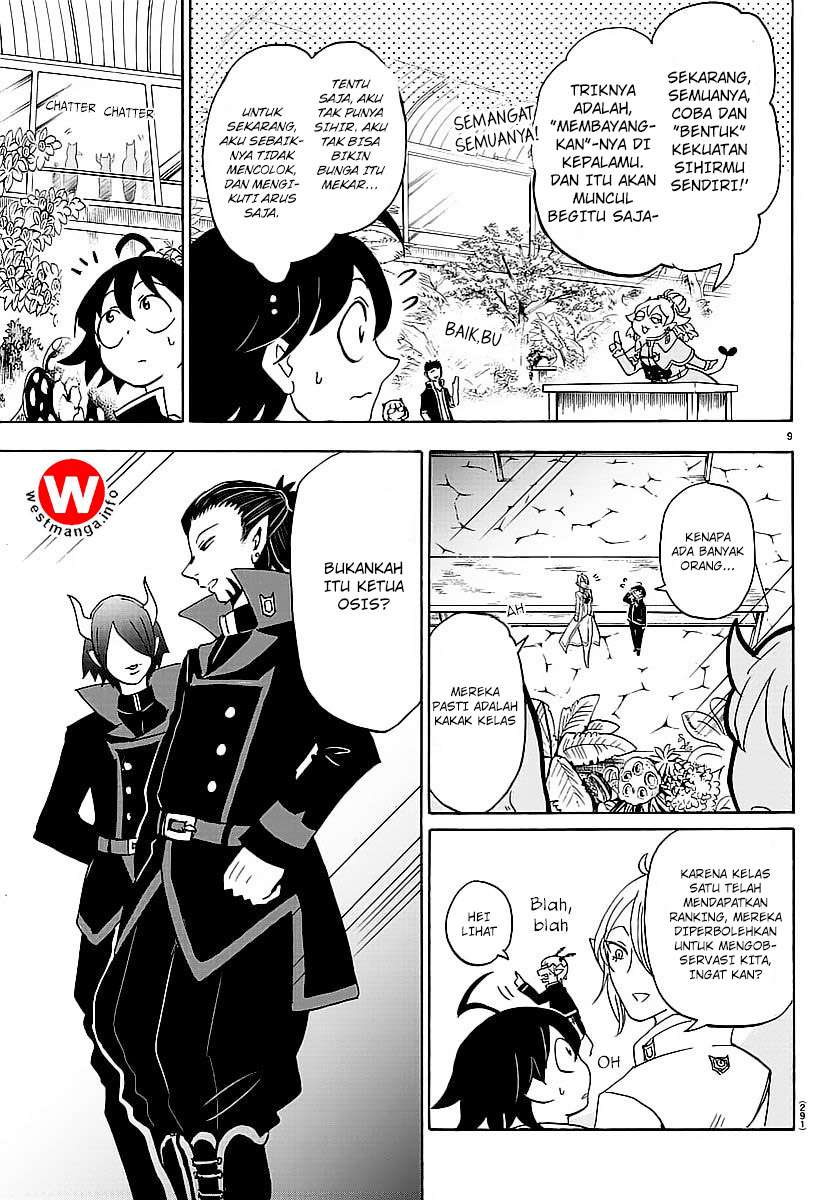 Chapter 9 - halaman 11