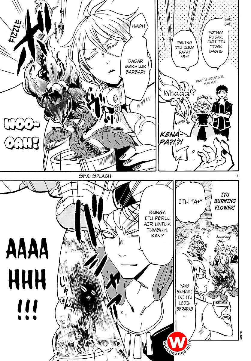 Chapter 9 - halaman 13