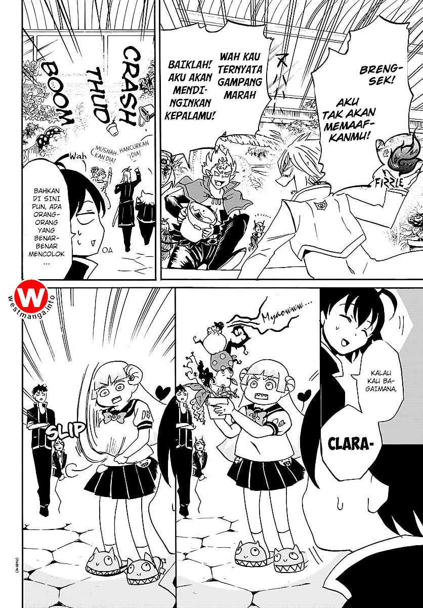 Chapter 9 - halaman 14