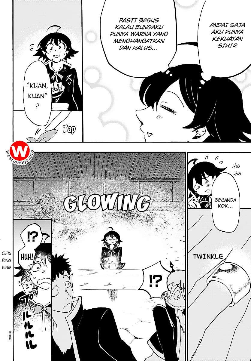 Chapter 9 - halaman 16