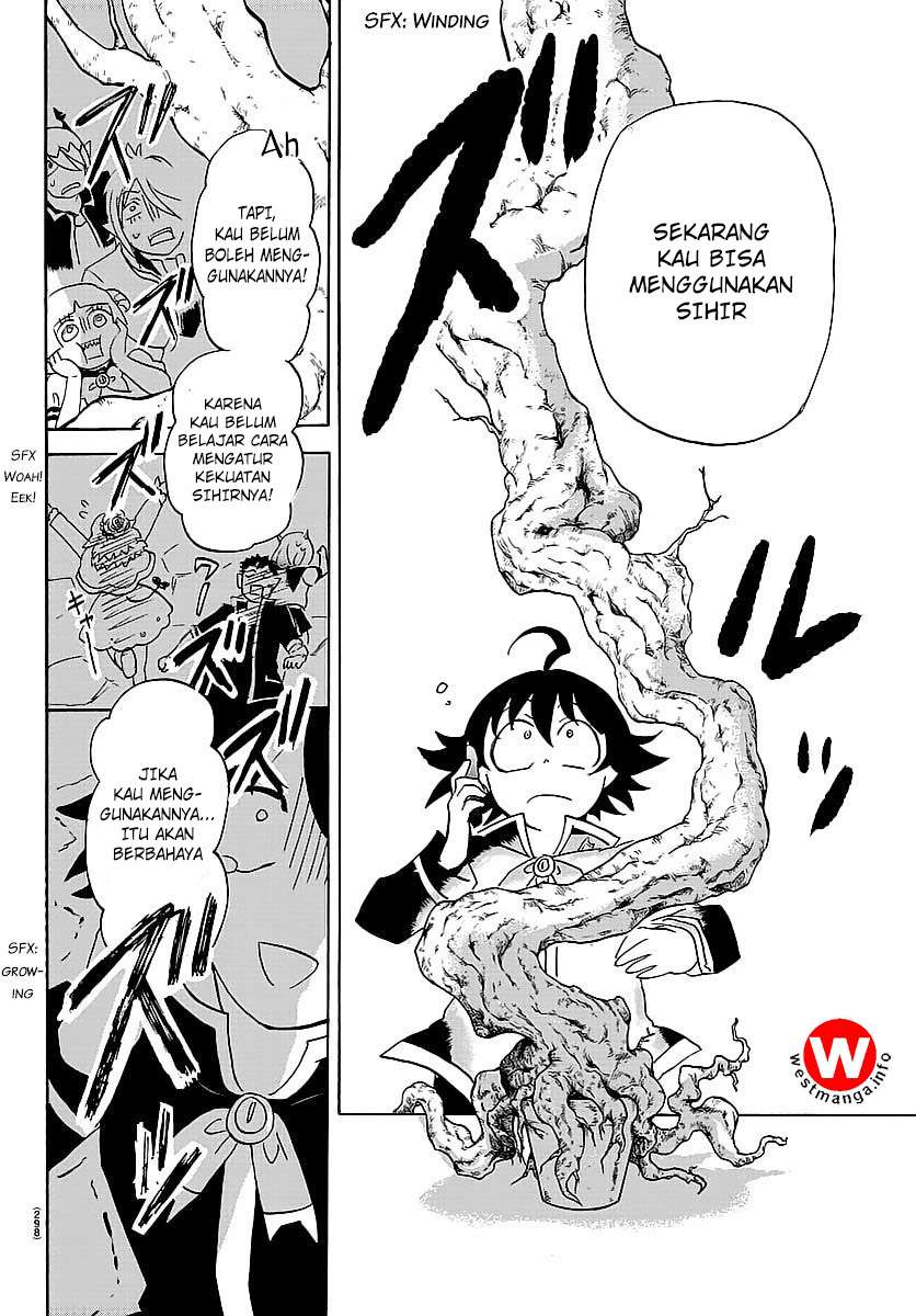 Chapter 9 - halaman 18
