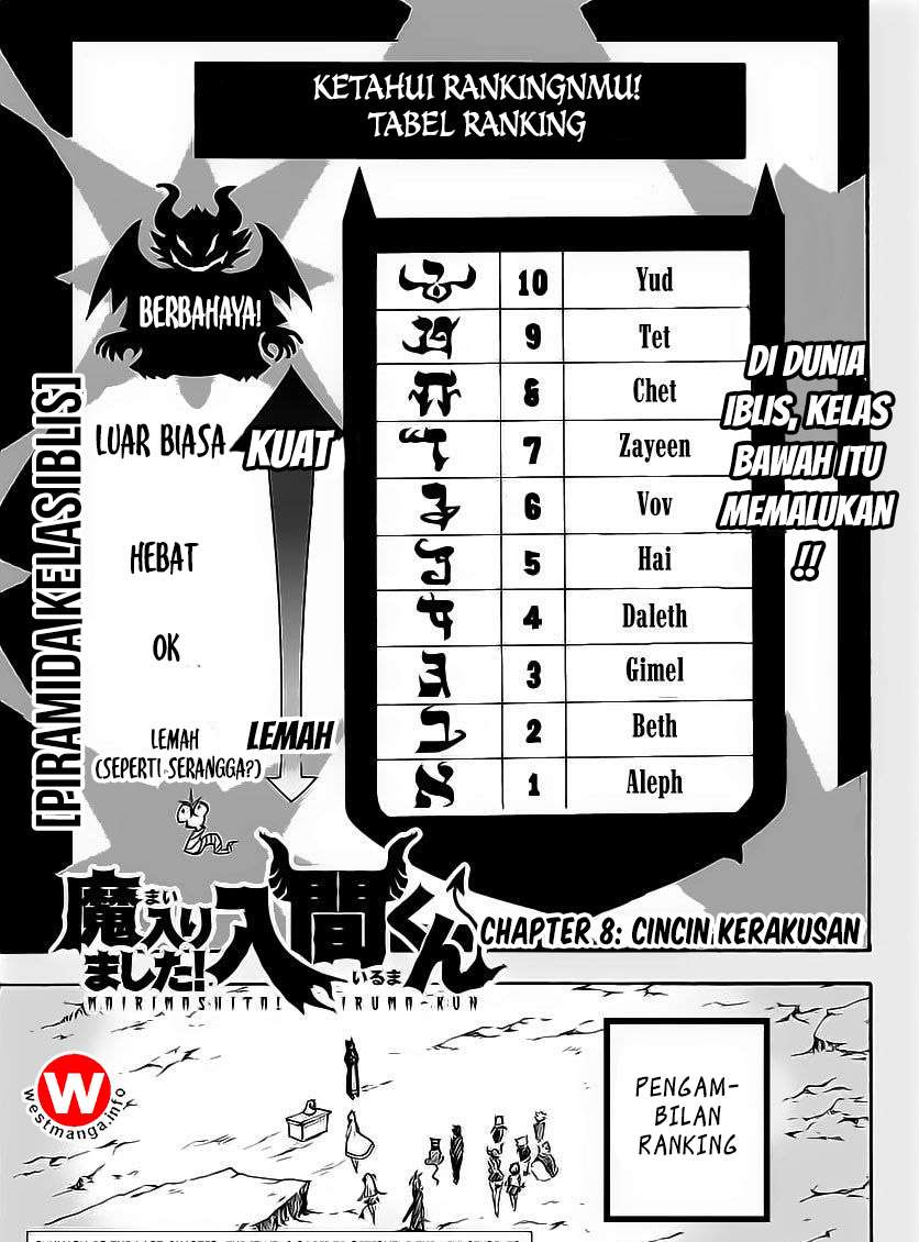 Chapter 8 - halaman 3