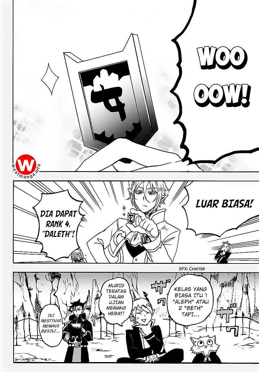 Chapter 8 - halaman 4