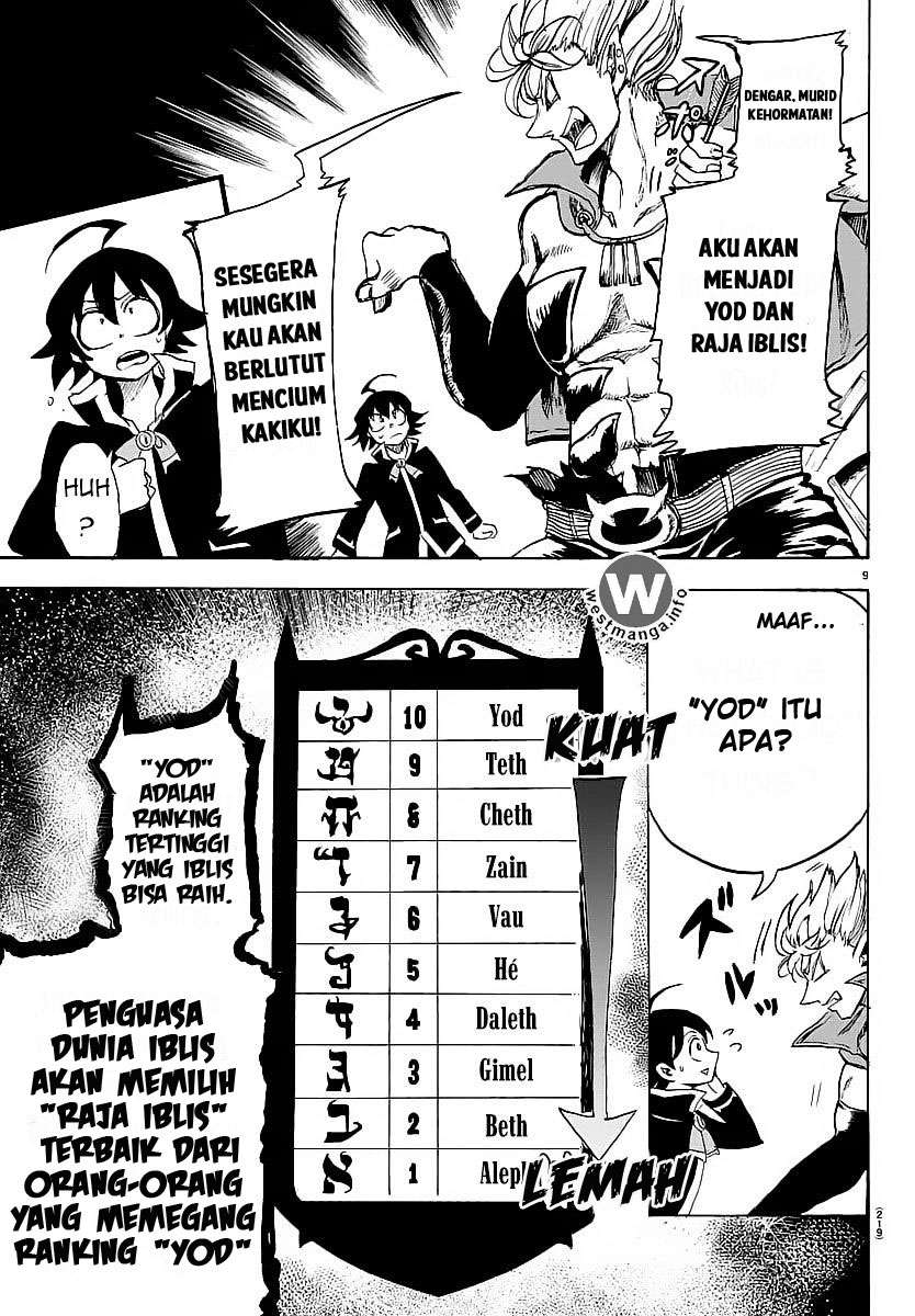 Chapter 5 - halaman 10