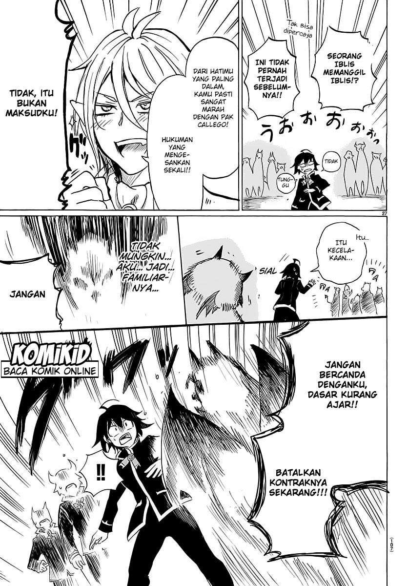 Chapter 2 - halaman 28