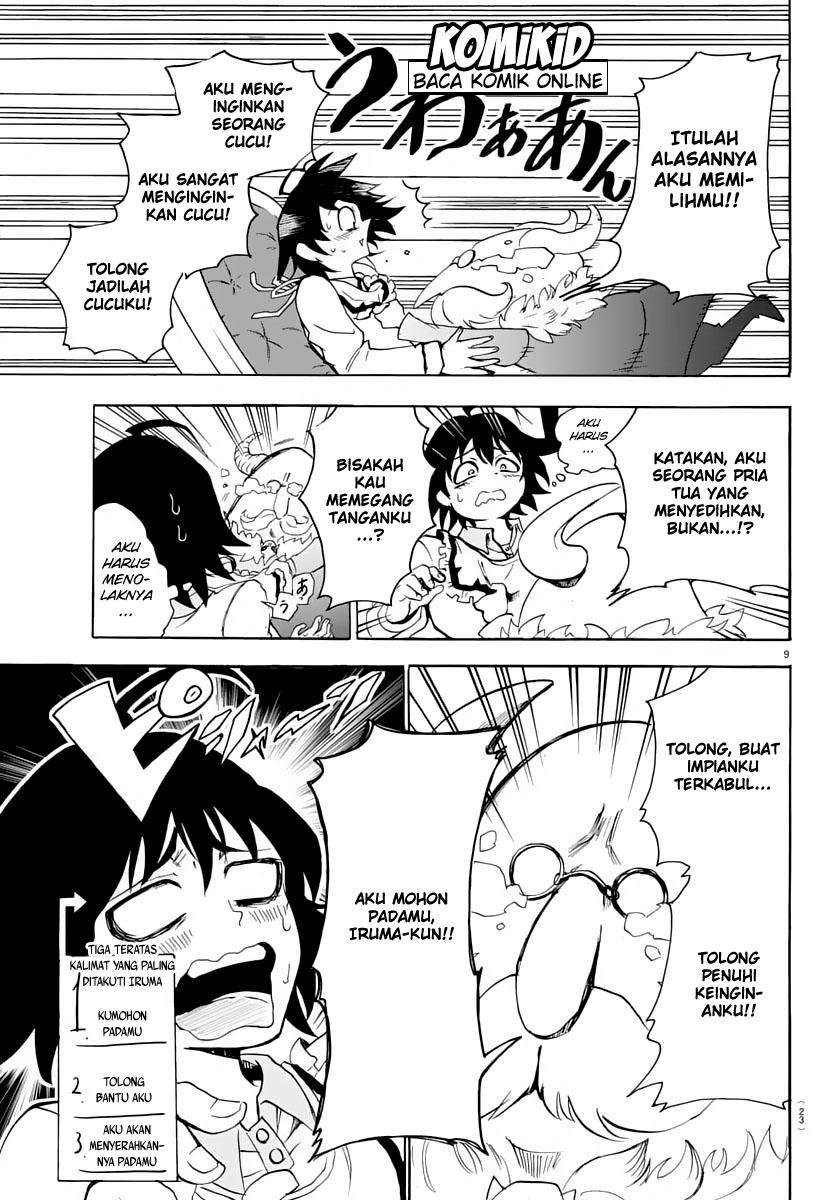 Chapter 1 - halaman 13