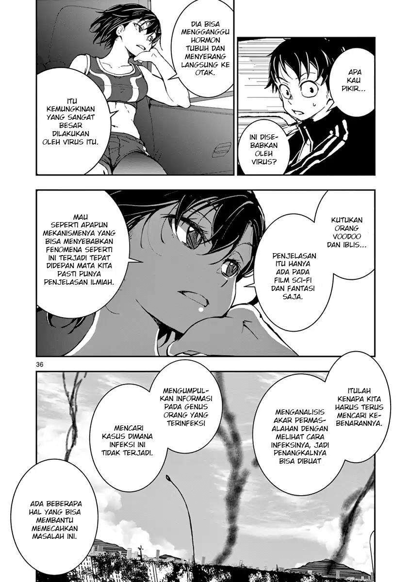 Chapter 8 - halaman 35