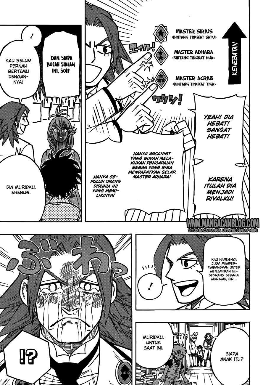 Chapter 4 - halaman 13