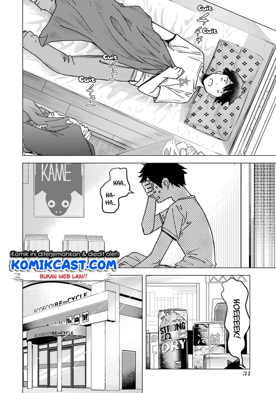 Chapter 2 - halaman 6