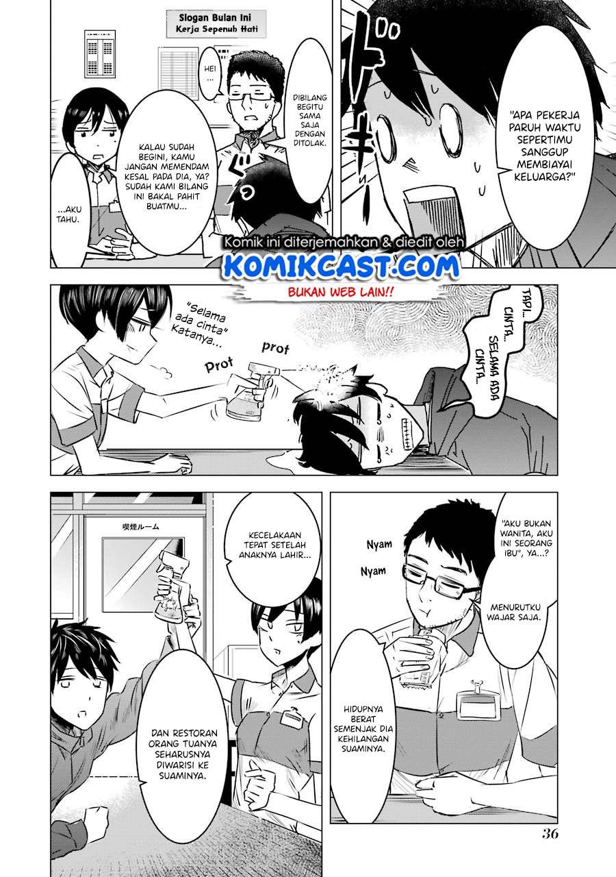 Chapter 2 - halaman 8