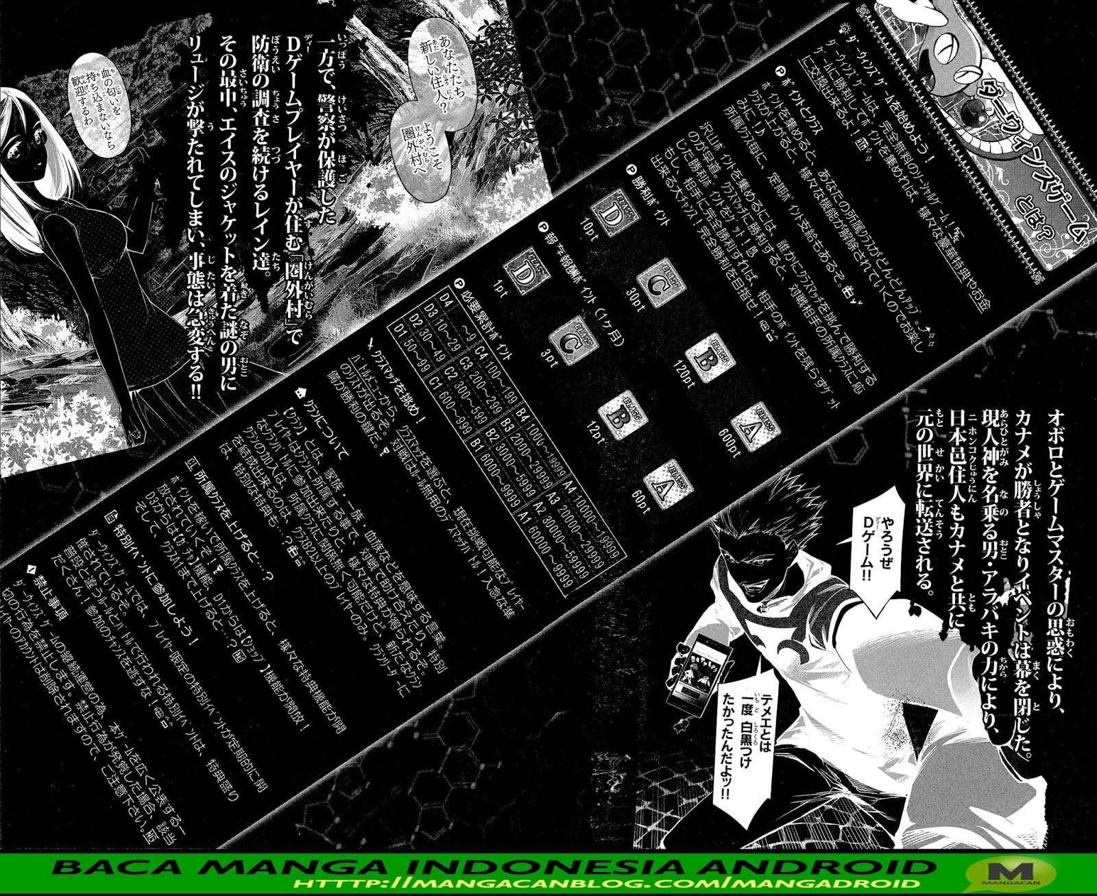 Chapter 57 - halaman 5