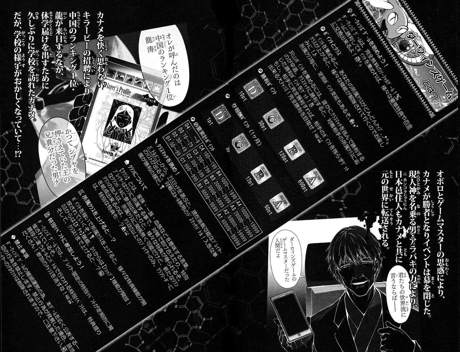 Chapter 53 - halaman 5