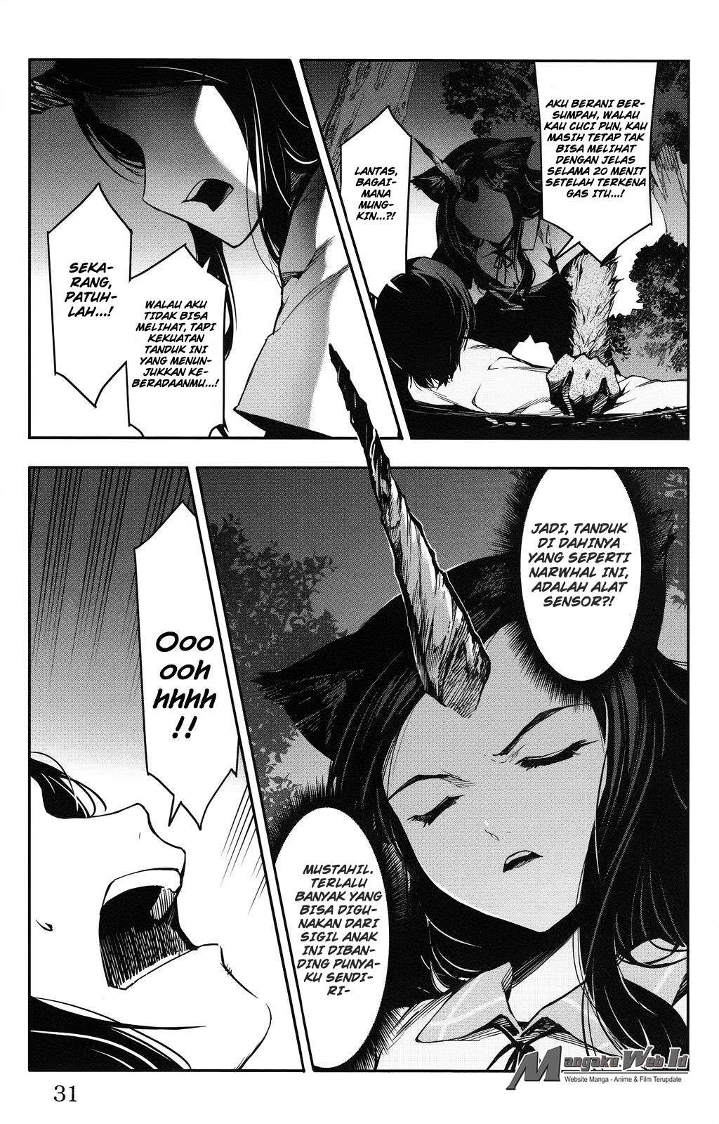 Chapter 33 - halaman 35