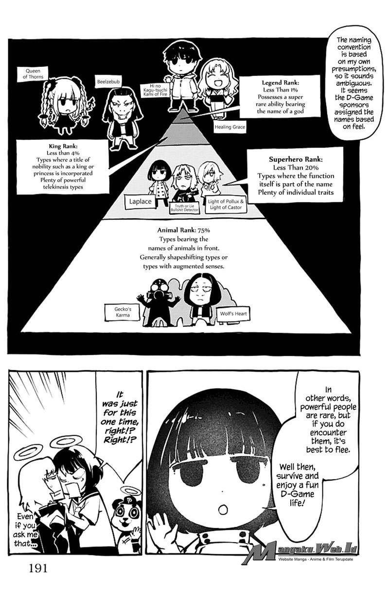 Chapter 28 - halaman 45