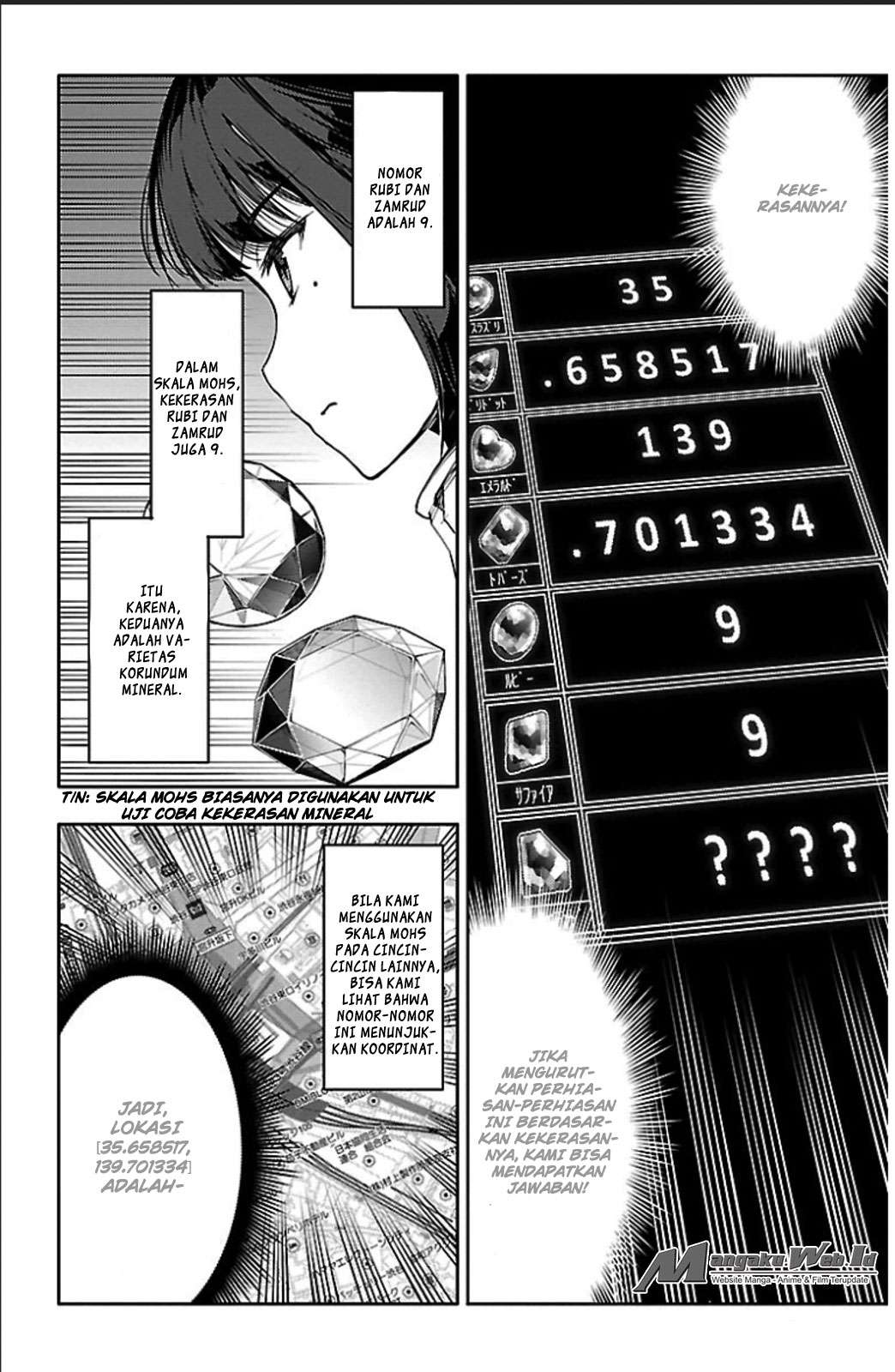 Chapter 19 - halaman 8