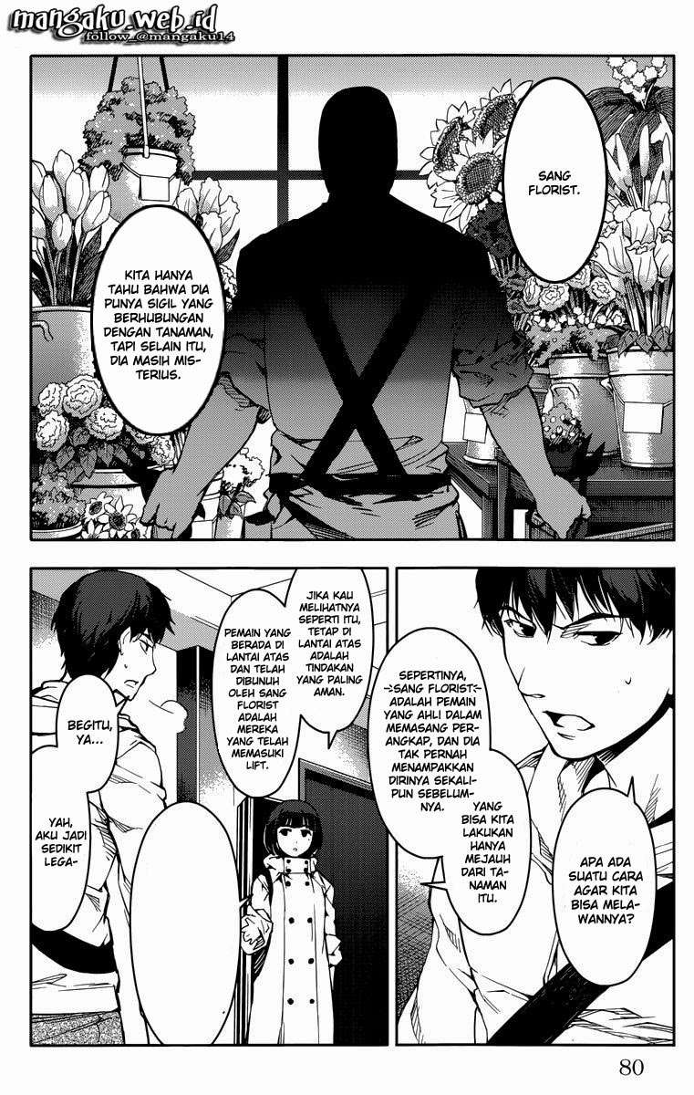 Chapter 10 - halaman 32