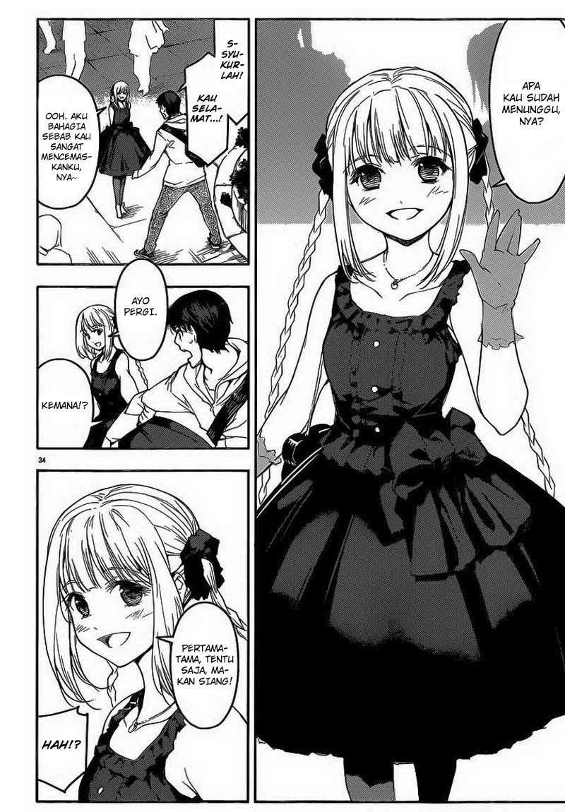 Chapter 7 - halaman 35