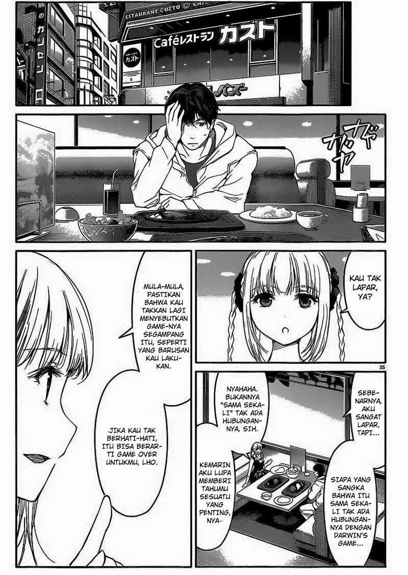 Chapter 7 - halaman 36