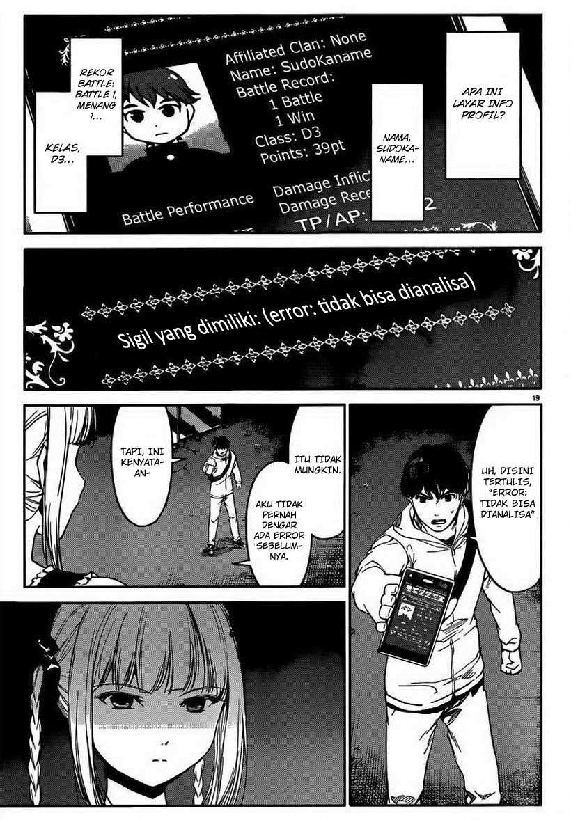 Chapter 5 - halaman 21