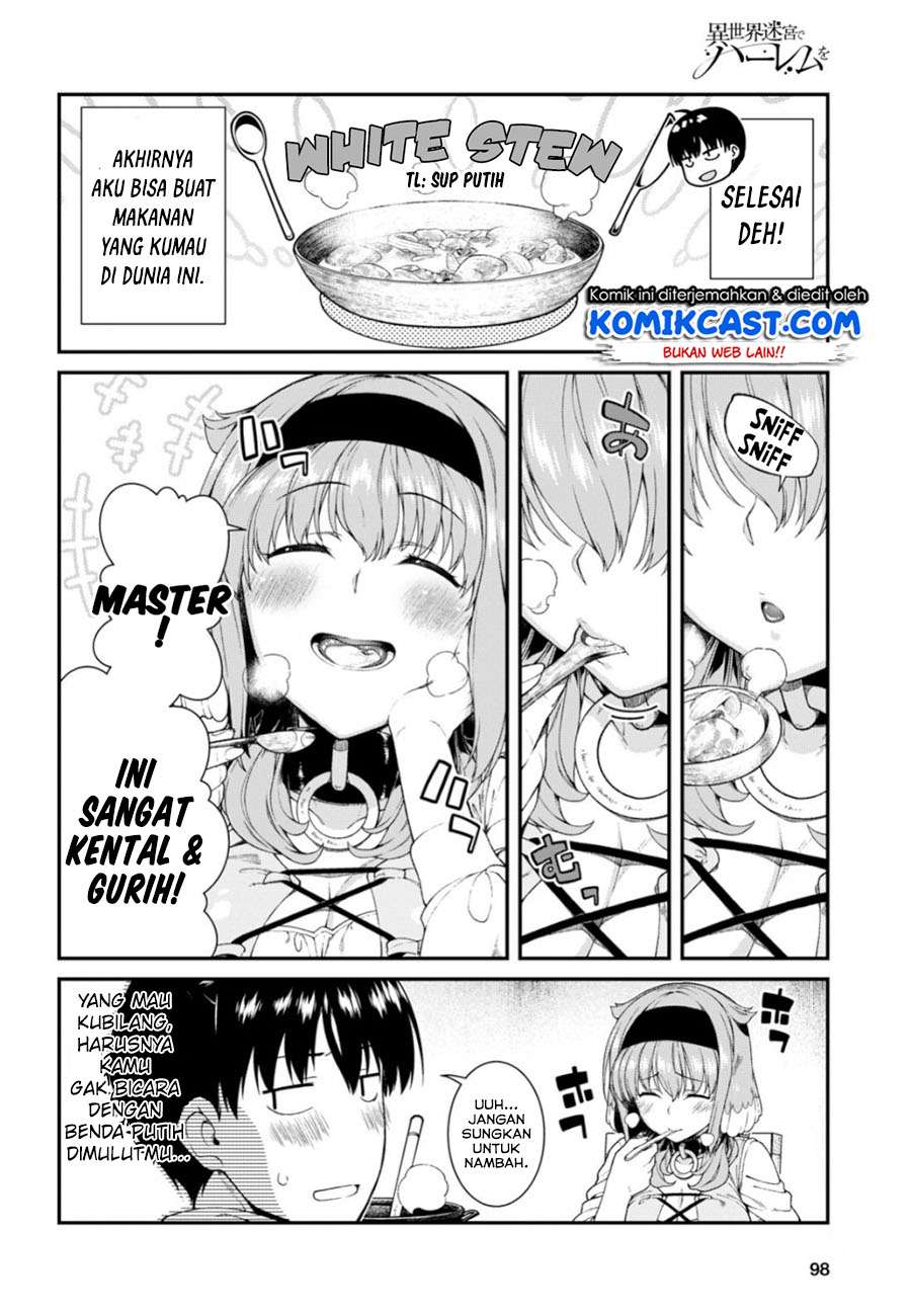 Chapter 28 - halaman 14