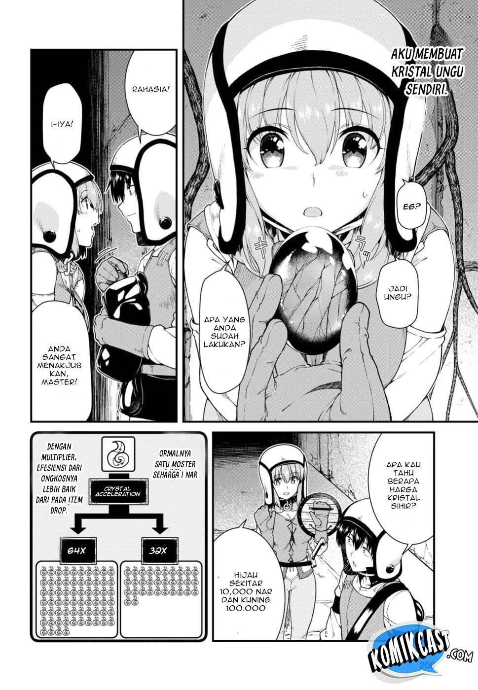 Chapter 15 - halaman 13
