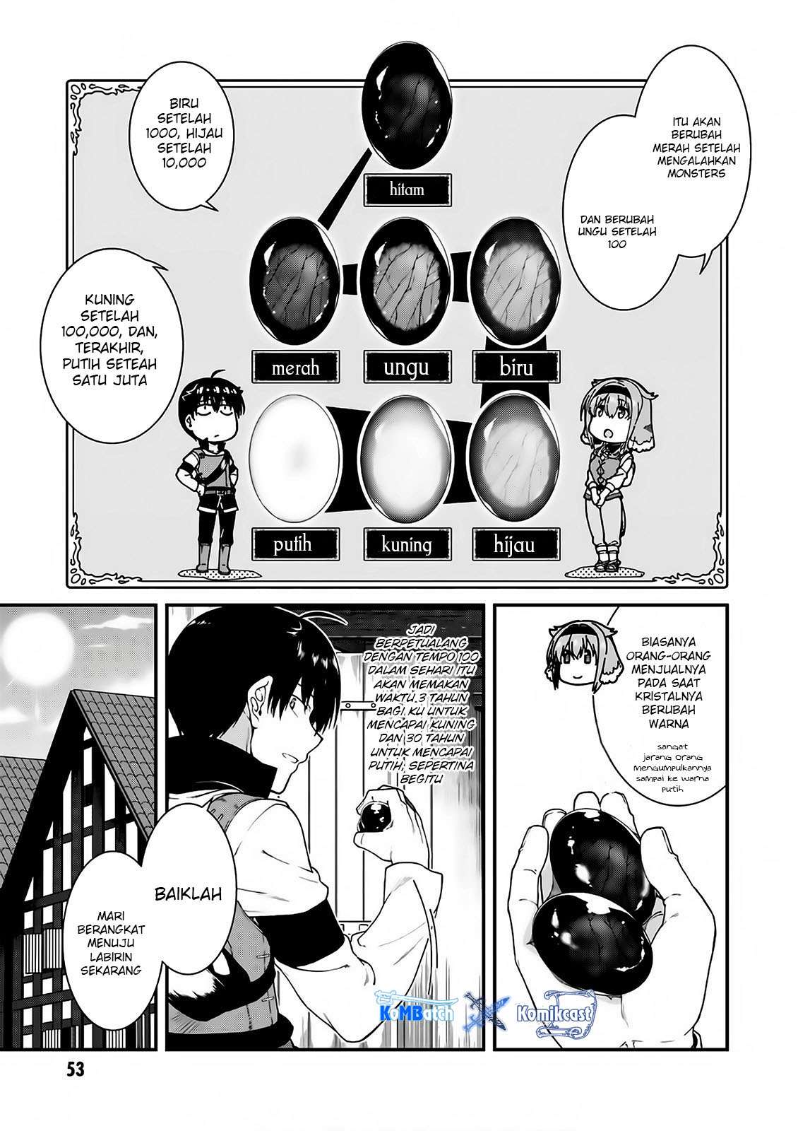 Chapter 14 - halaman 32
