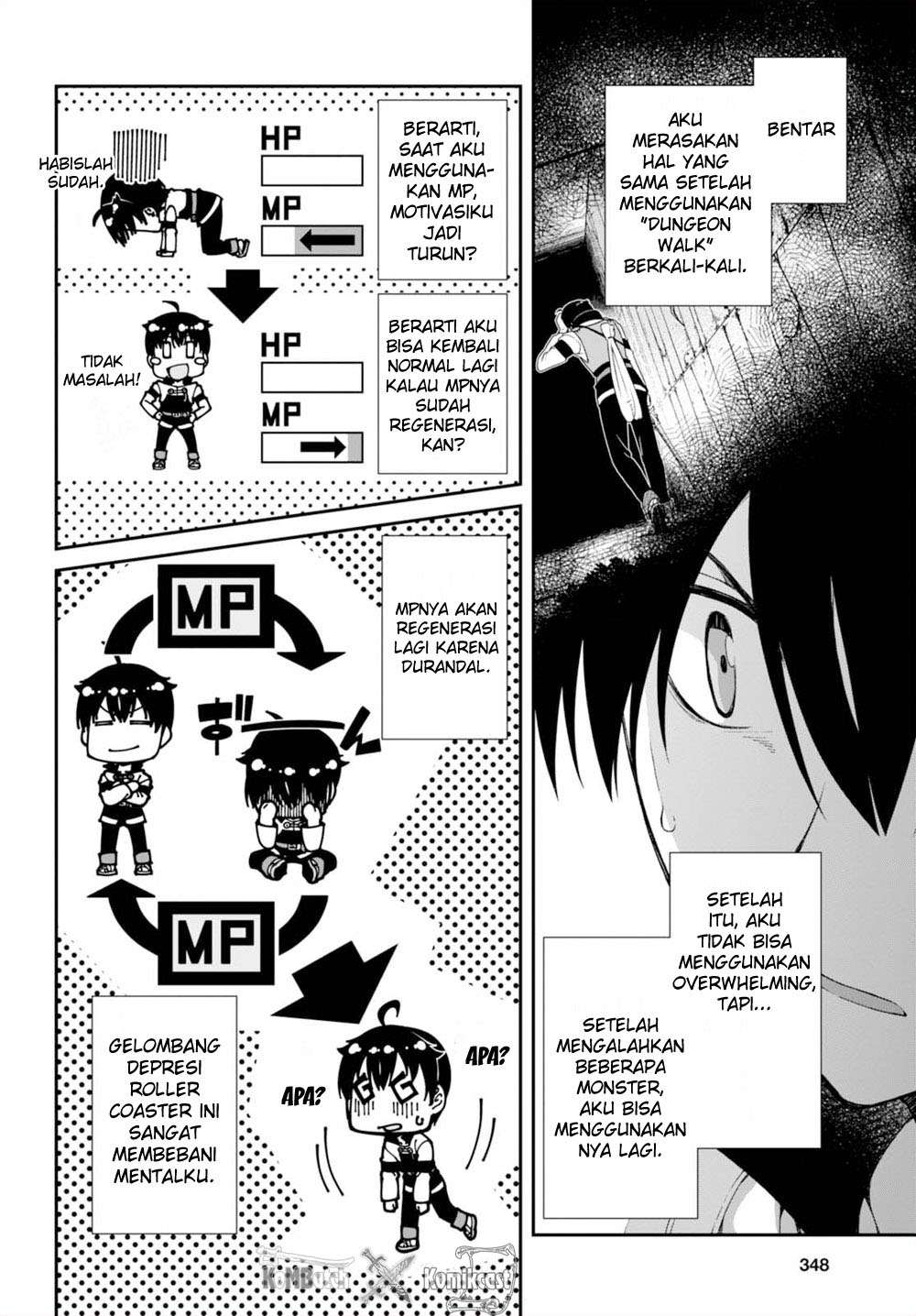 Chapter 5 - halaman 15