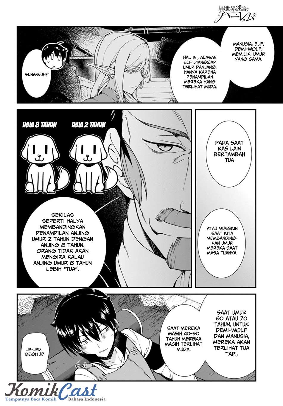 Chapter 4 - halaman 13