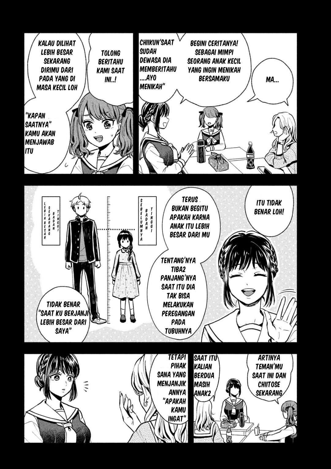 Chapter 5 - halaman 6