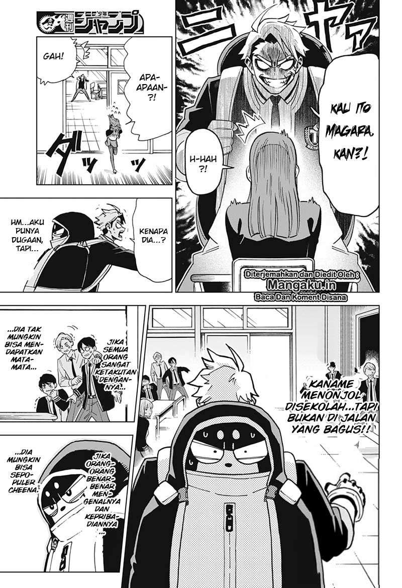 Chapter 5 - halaman 13