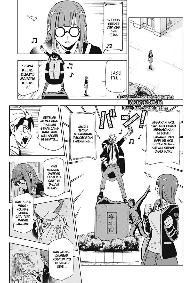 Chapter 5 - halaman 19