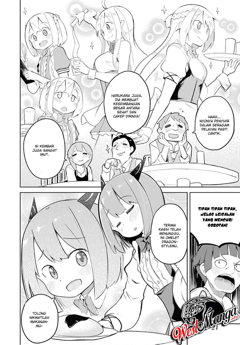 Chapter 13 - halaman 27