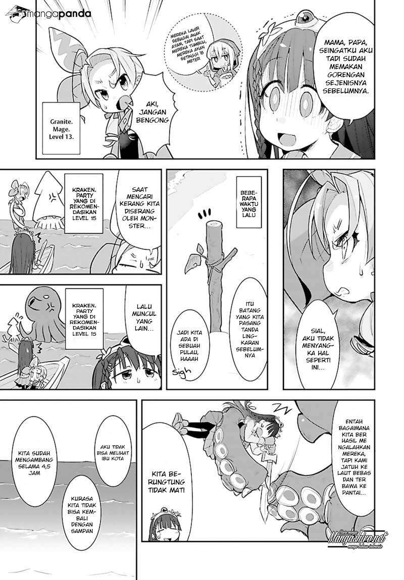 Chapter 4 - halaman 6