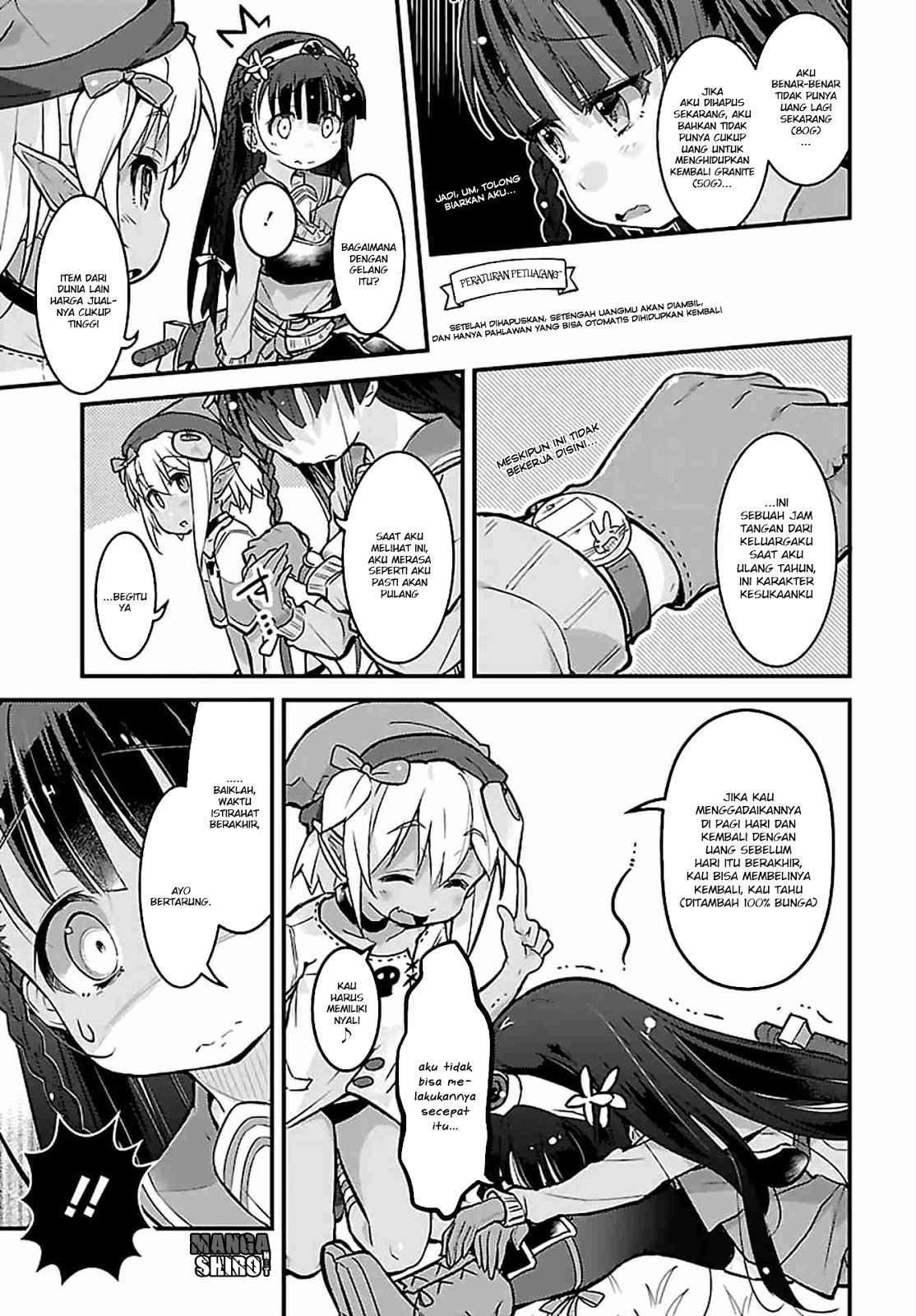 Chapter 1 - halaman 15