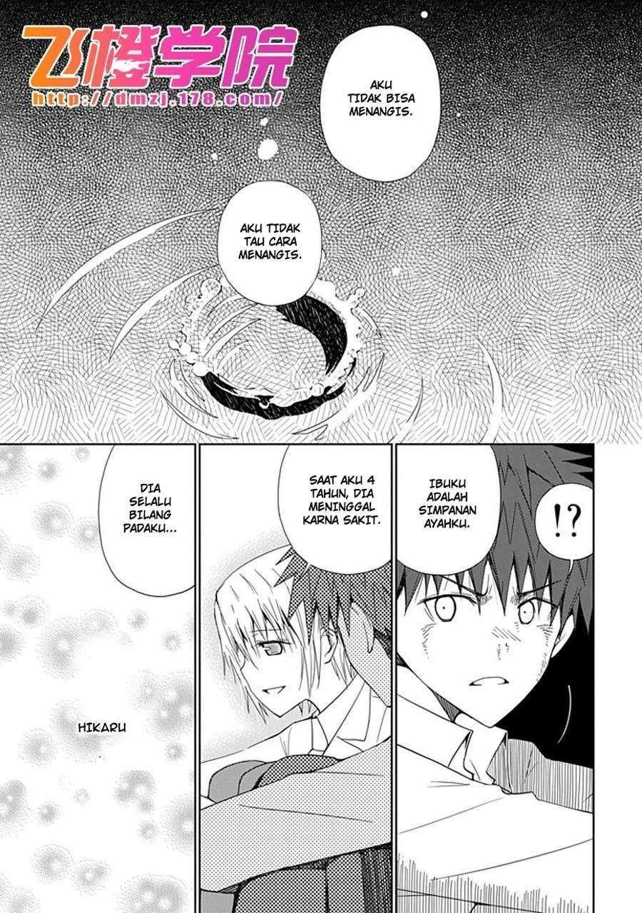 Chapter 7 - halaman 27