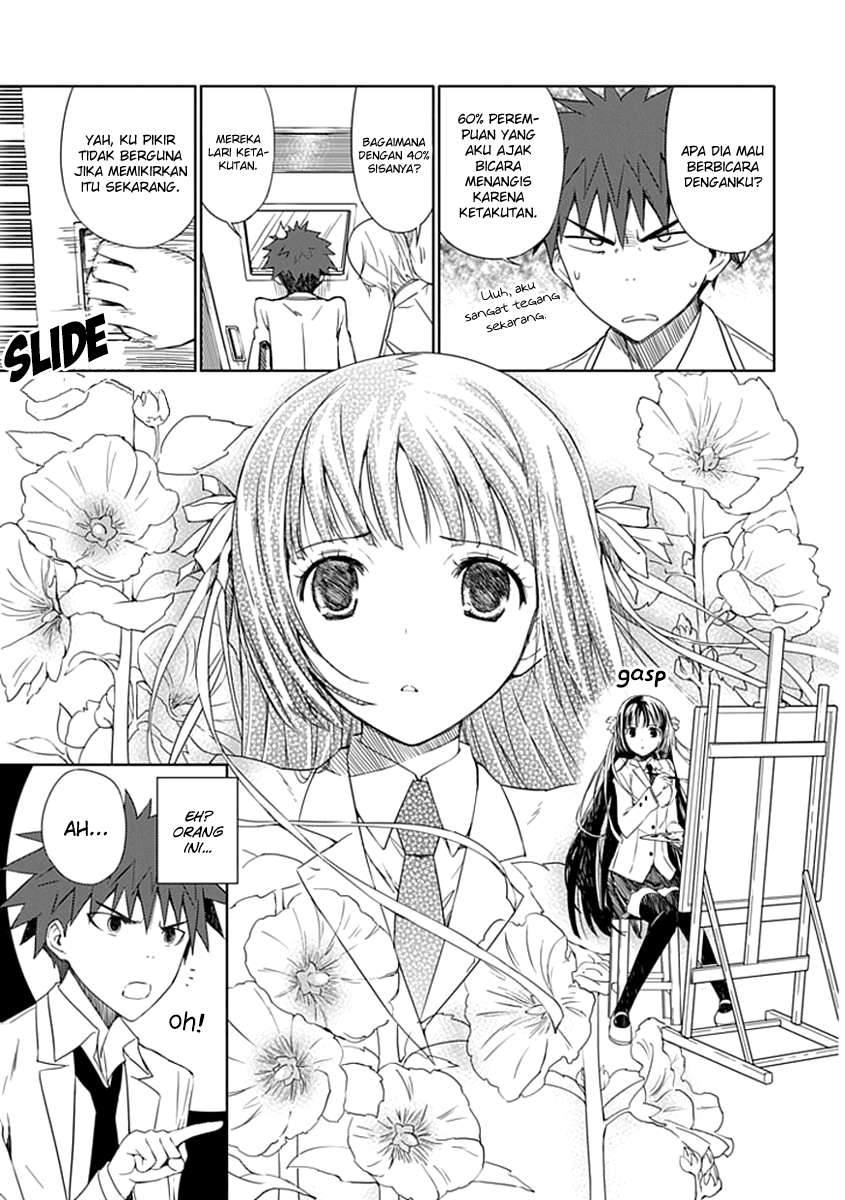 Chapter 2 - halaman 13