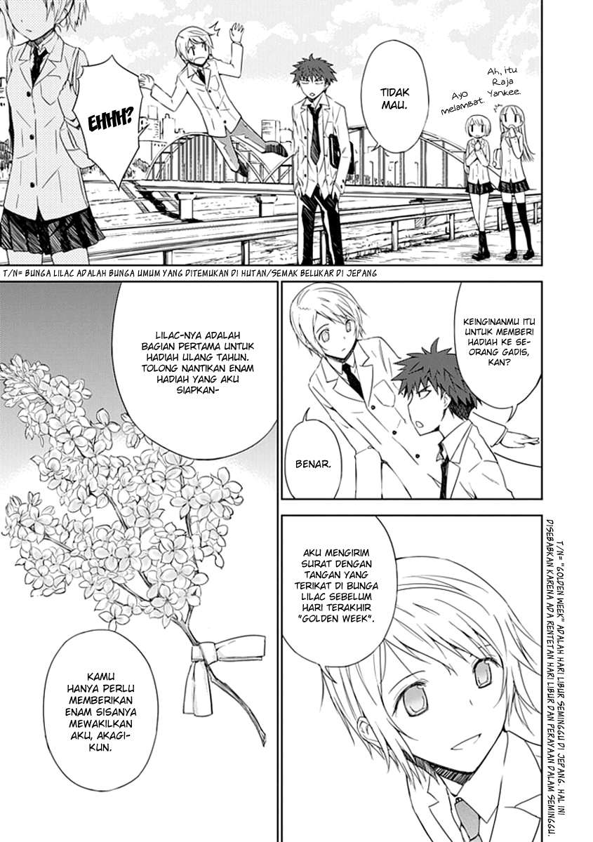 Chapter 2 - halaman 7