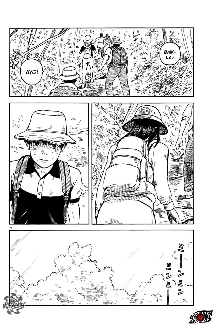 Chapter 4 - halaman 25