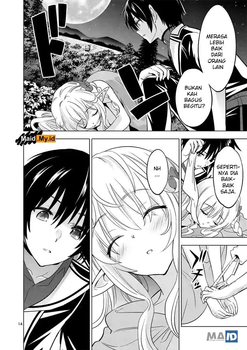 Chapter 12 - halaman 19