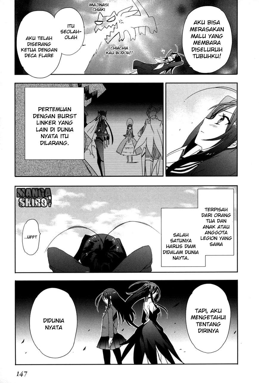 Chapter 20 - halaman 17