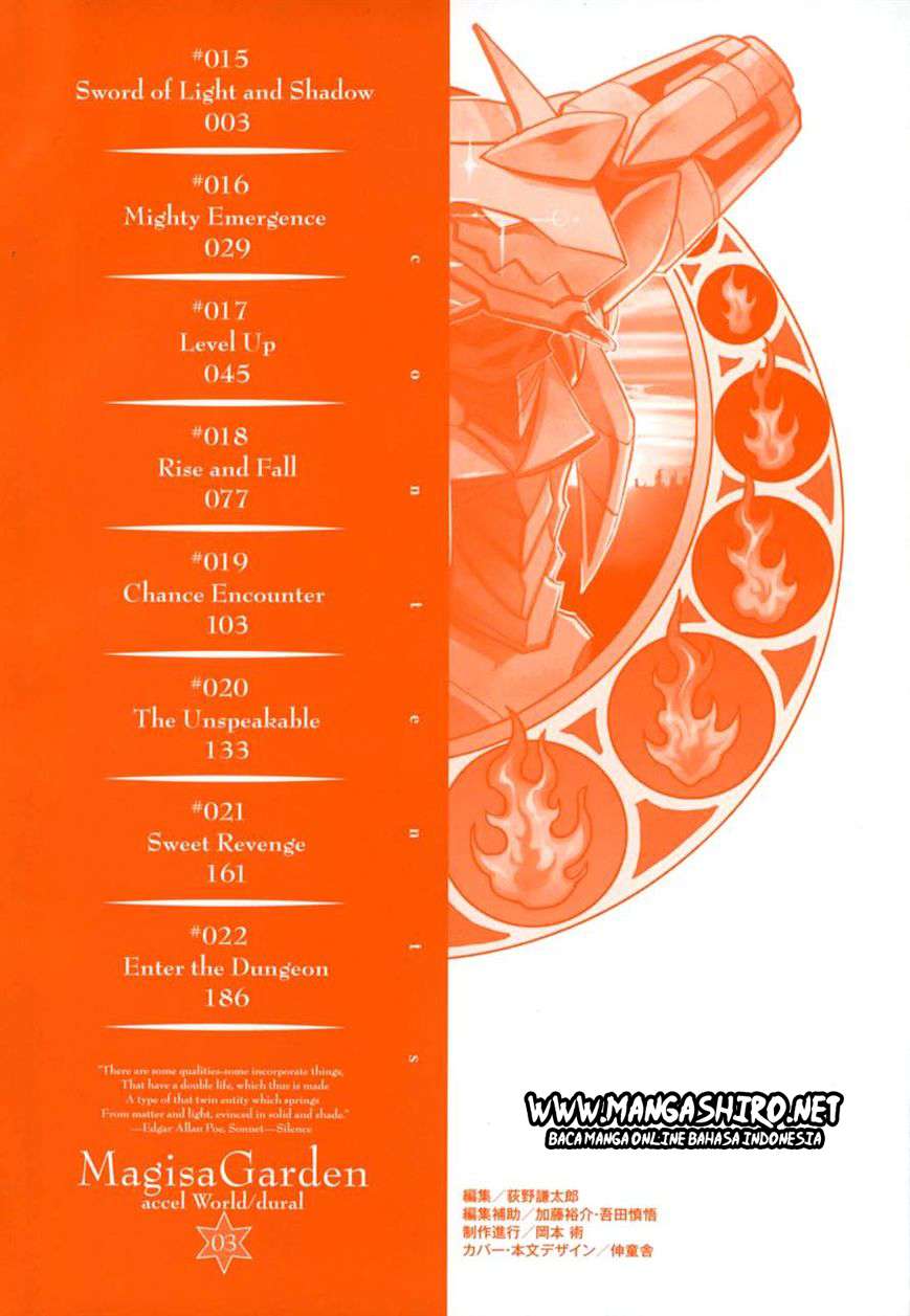 Chapter 15 - halaman 7