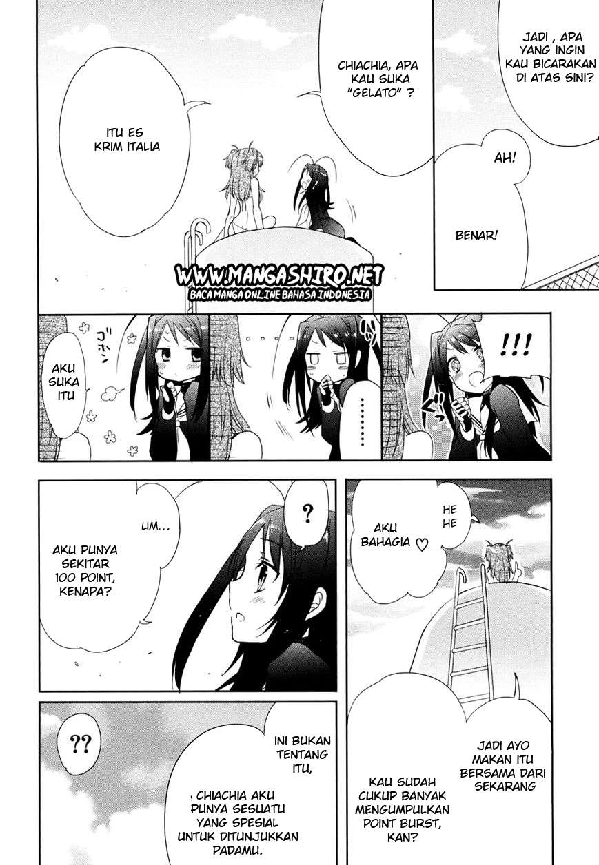 Chapter 14 - halaman 15