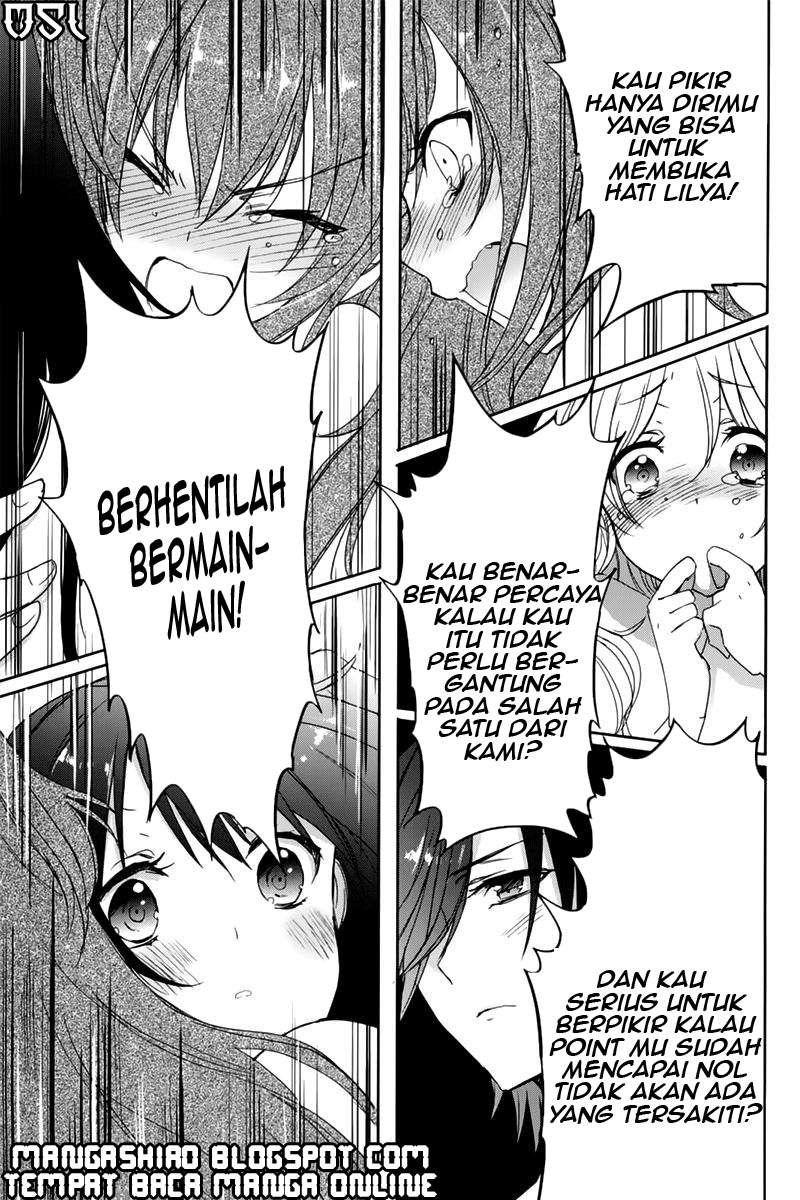 Chapter 10 - halaman 15