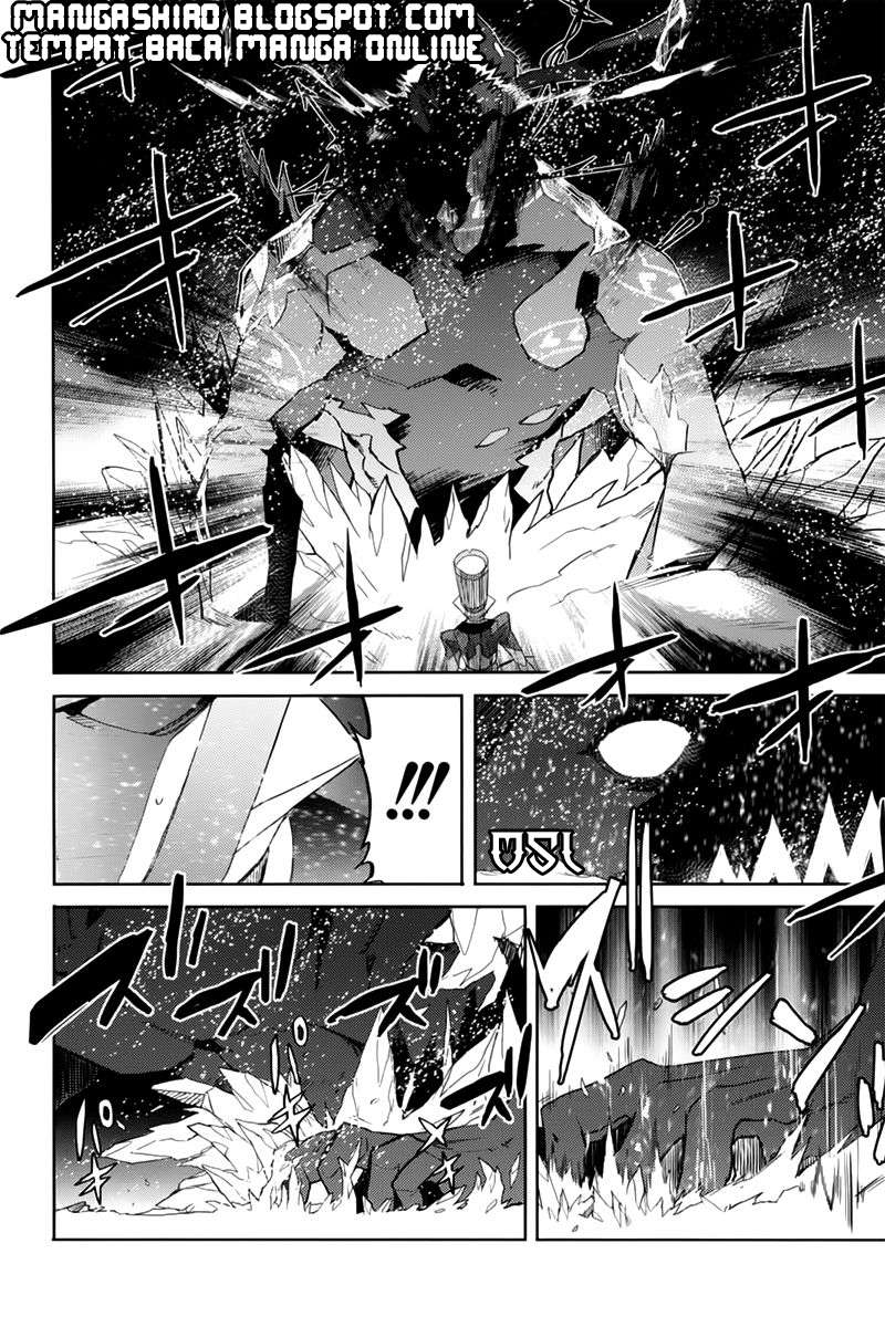 Chapter 10 - halaman 21