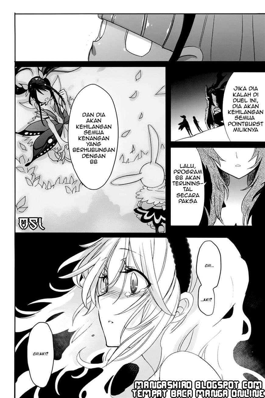 Chapter 9 - halaman 13