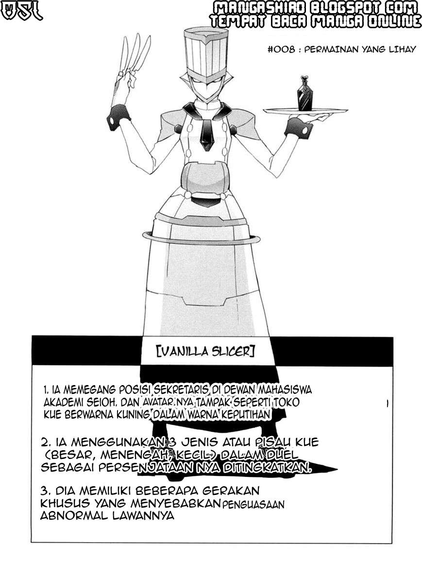 Chapter 8 - halaman 2